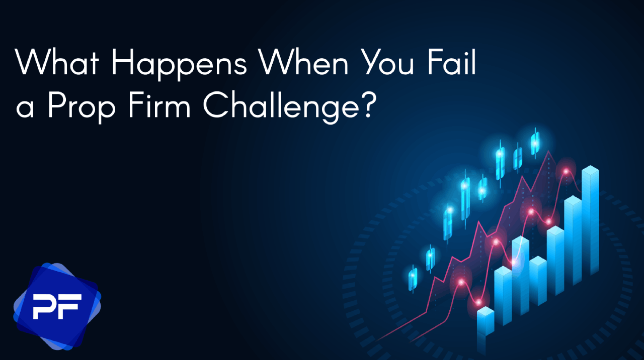 fail prop firm challenge