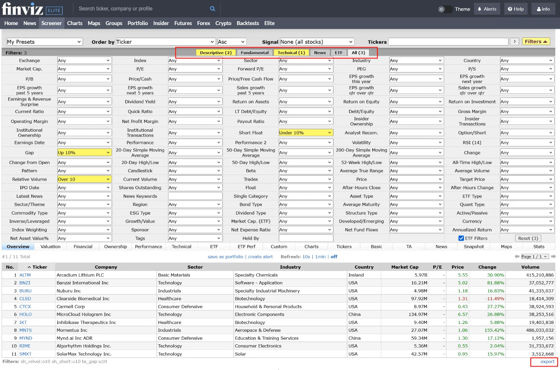 finviz stock screener settings