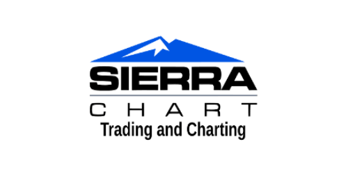 sierra chart