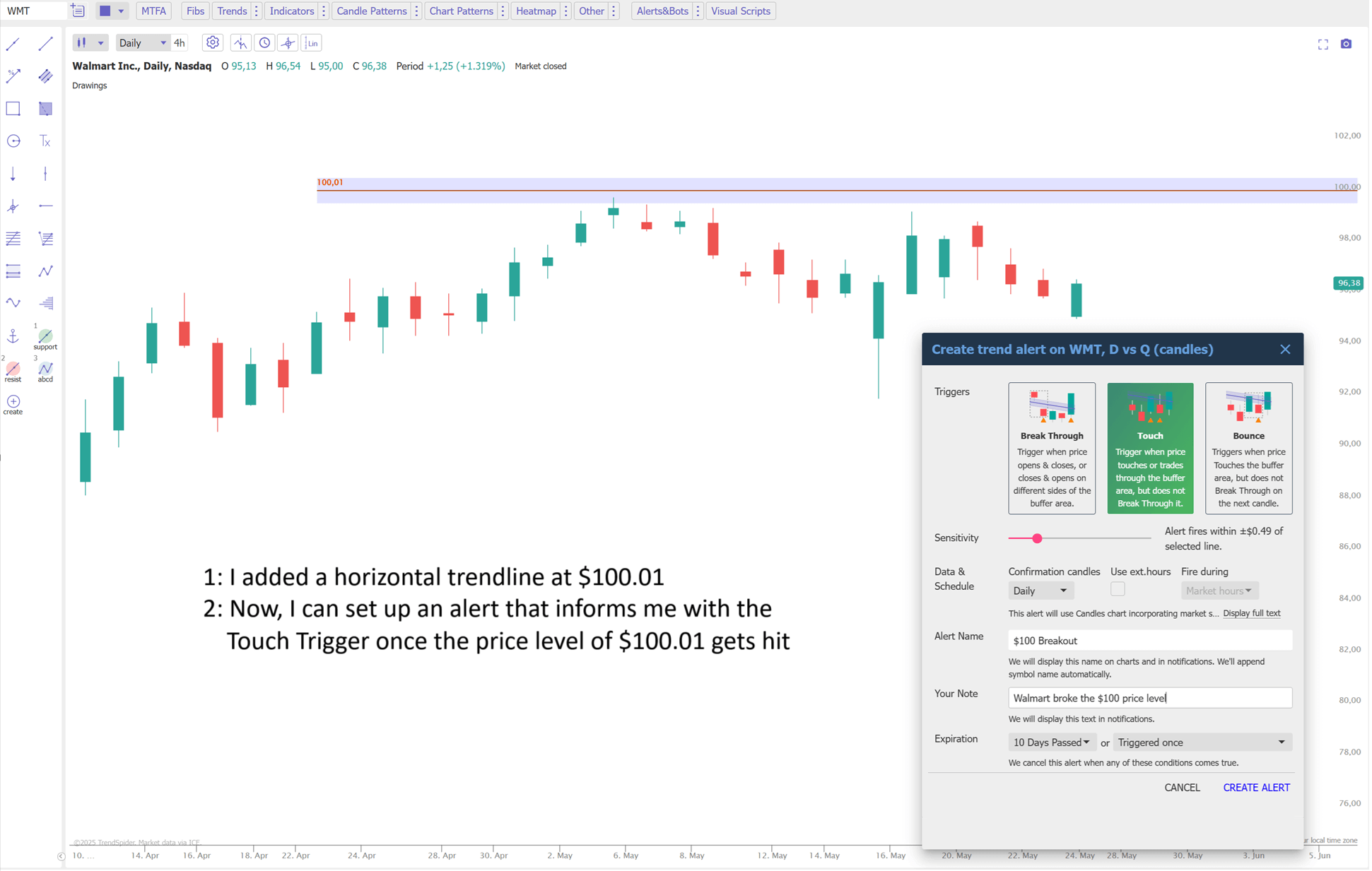 trade alert trendspider