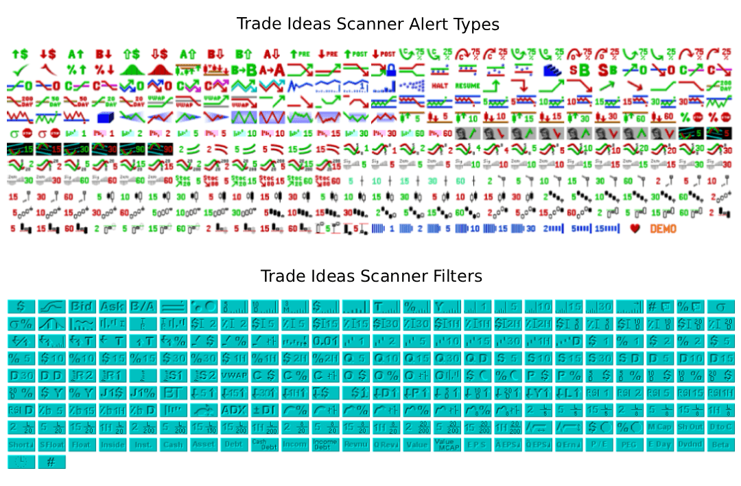 Trade Ideas Scanner Filters