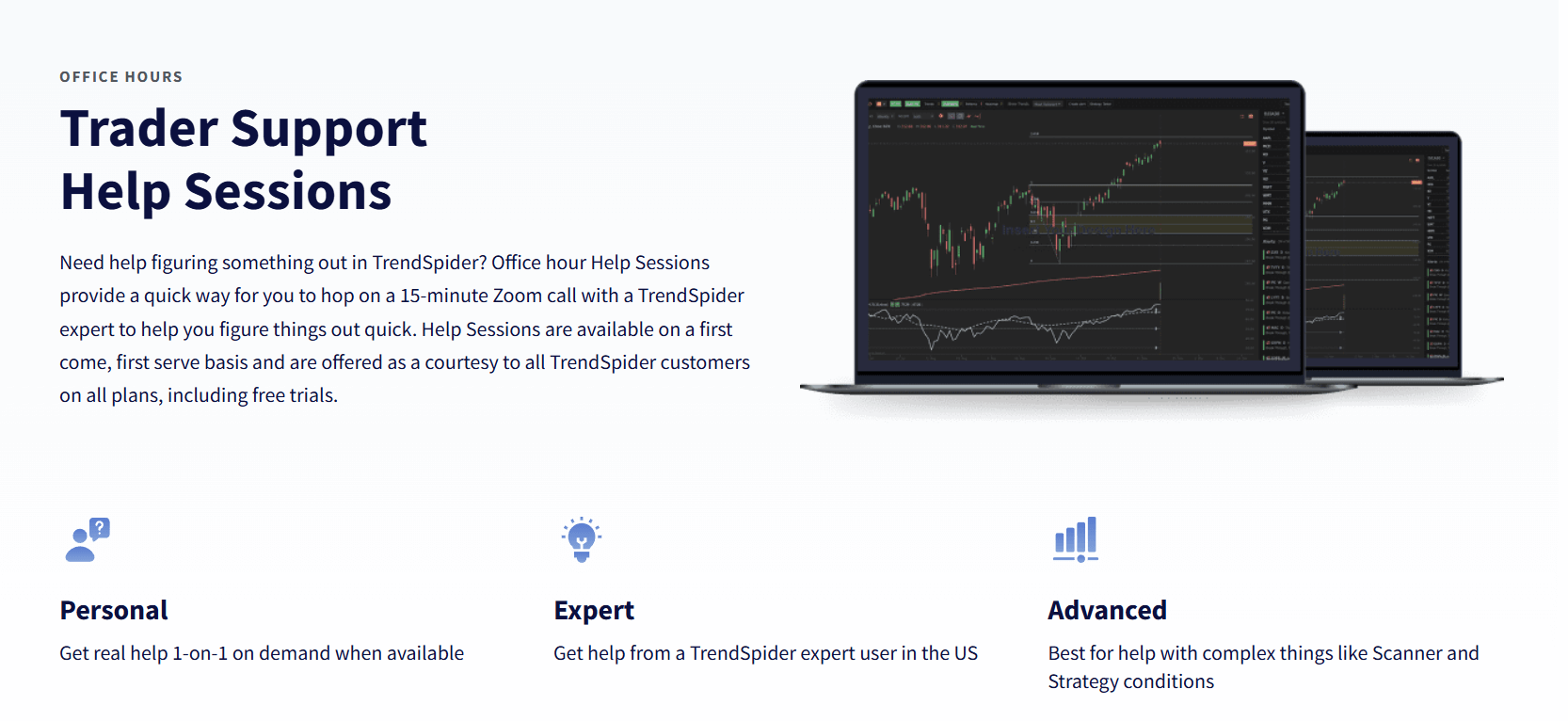 trendspider education support